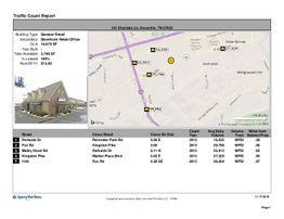 Jefferson Plaza: 101 Sherlake Lane, Knoxville, TN 37922