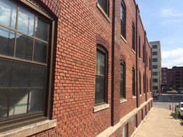 Sherwin Williams Building: 701 N 3rd St, Minneapolis, MN 55401